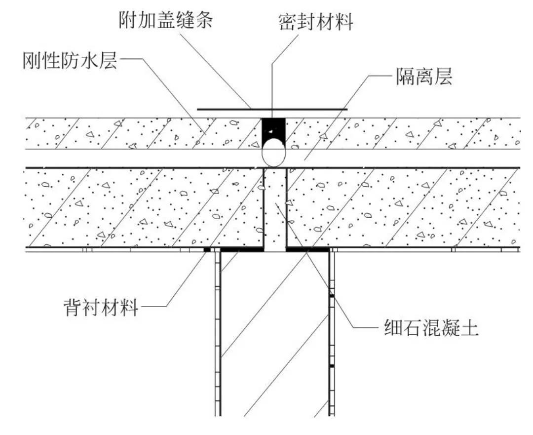 屋面工程施工技术措施，赶紧收藏