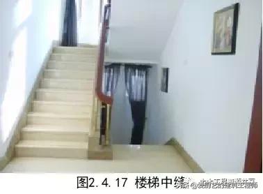 建筑主体结构施工图纸讲解,工程实体质量精细化图集