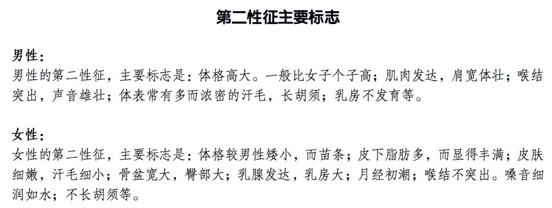 乳房、月经、阴毛，这些“禁忌词”，到底该怎样向孩子解释？
