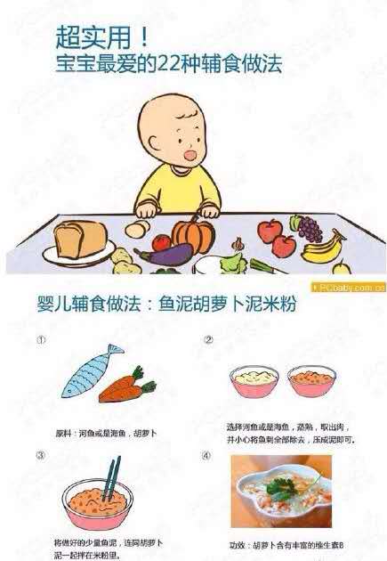 小宝宝辅食的做法大全2岁,简单又营养的宝宝辅食做法分享