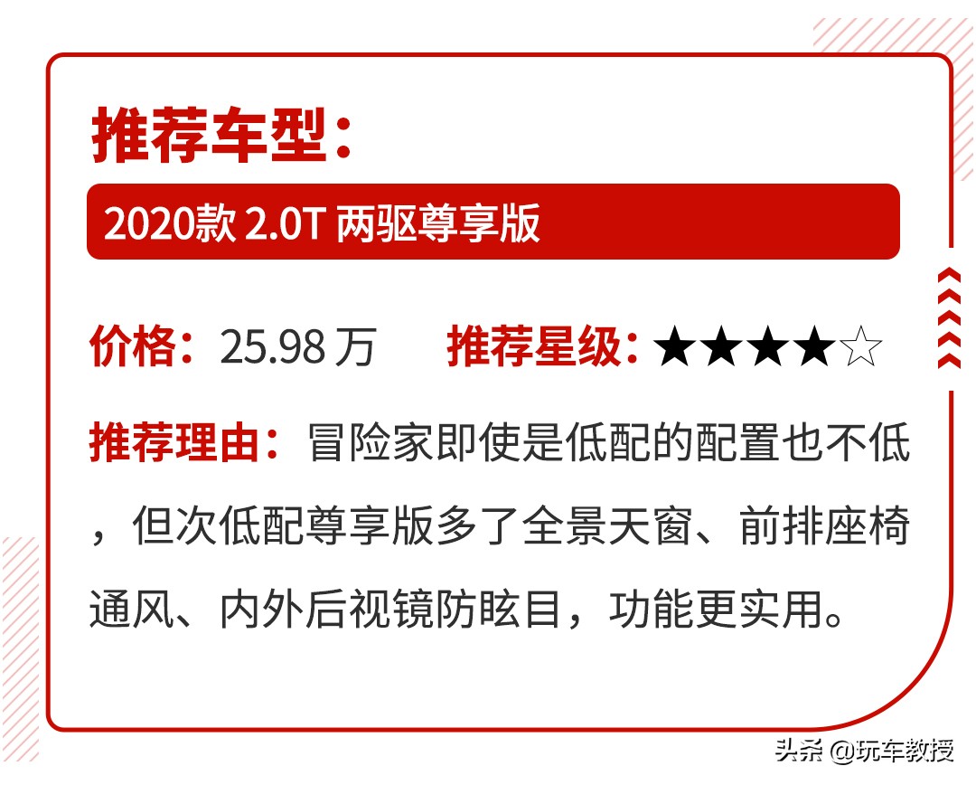 15万合资suv首选想要高颜值就选它,30万买中型suv选这三款不会错