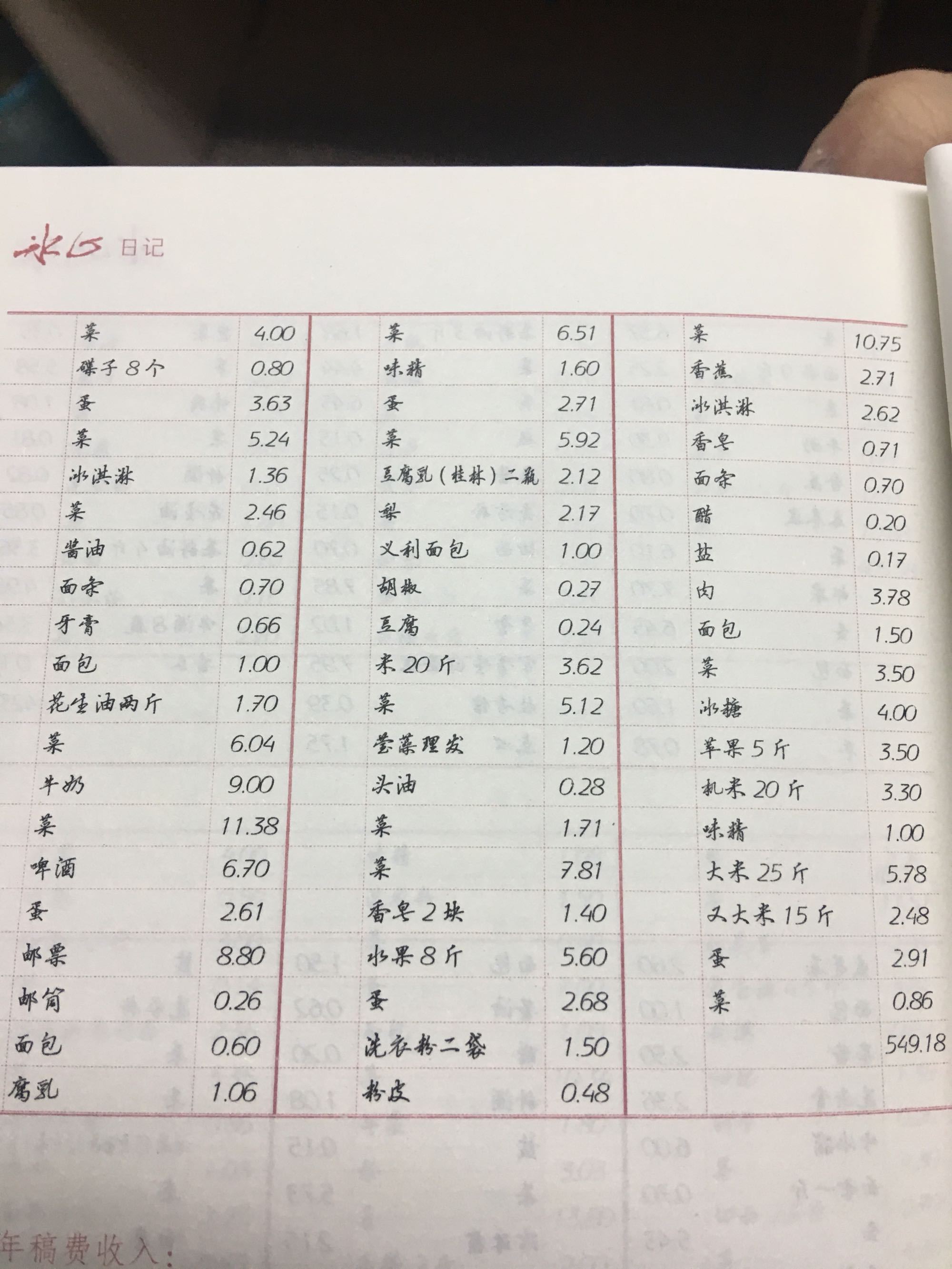 1980年的1000元现在值多少钱,10年前2000元现在值多少钱