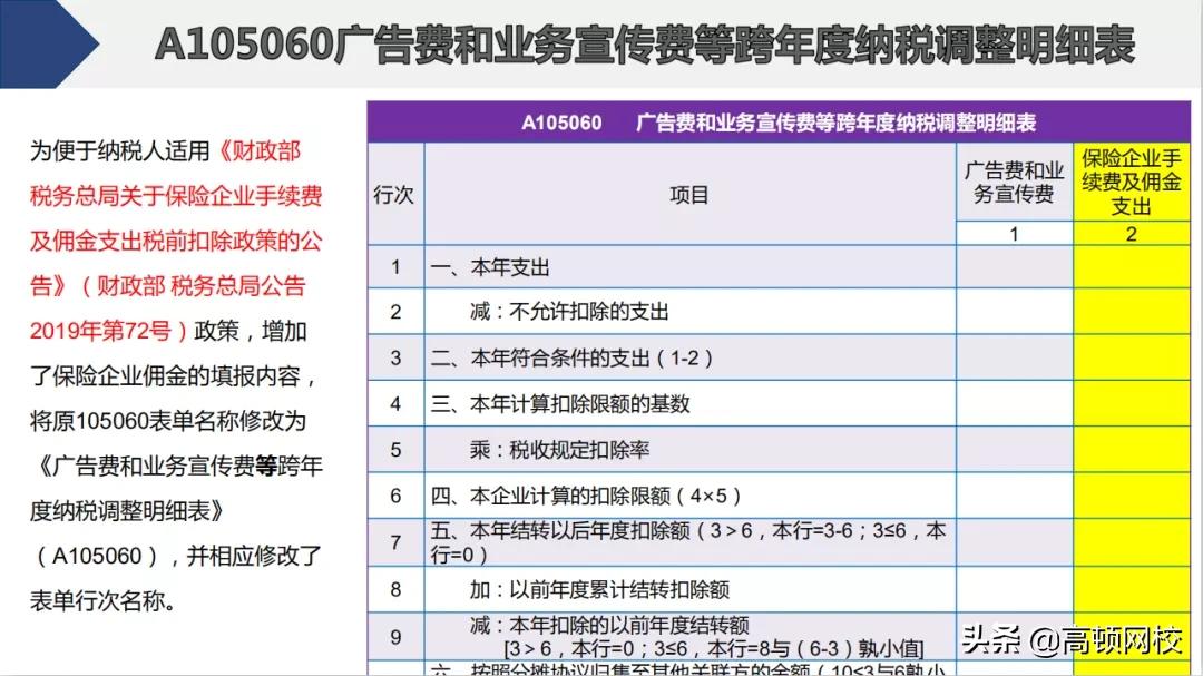 会计怎样核对清卡,会计每月申报流程