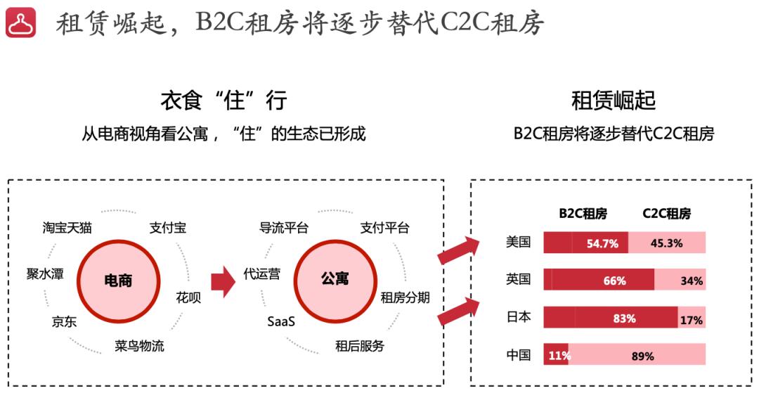 创业去哪里找投资人,创业去哪里比较合适