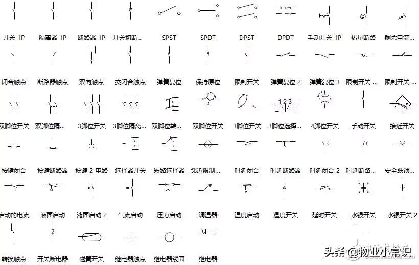 常用简单电路图符号大全基础知识,cad电路图符号绘制方法