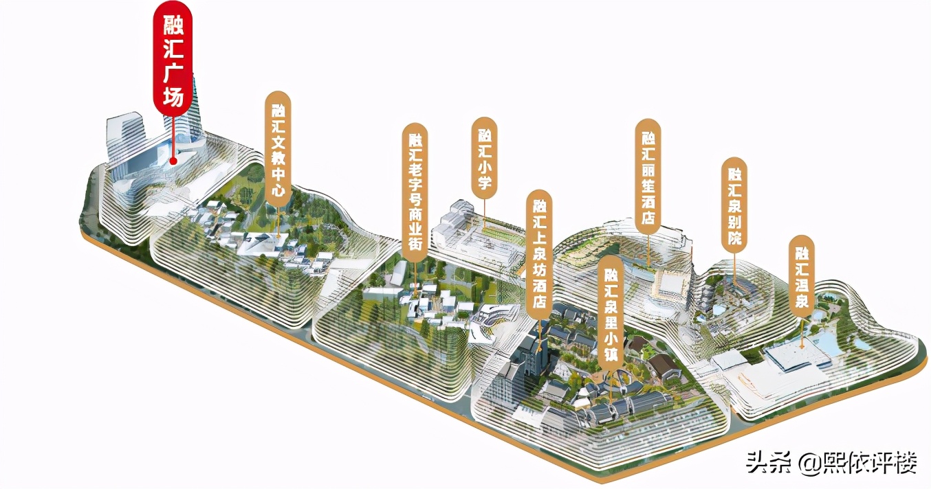 没轨道,接房要3年后,这里的高层凭什么套内17000元/㎡?