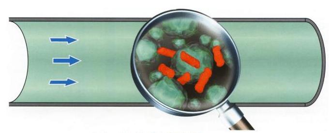 装修时水管用哪个管材比较好,装修水管管件怎么选品牌