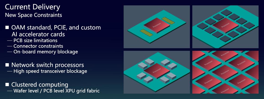 数据中心低压路由,数据中心直流供电