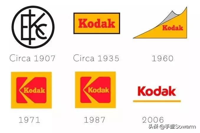 用傻瓜相机拍的相片,用傻瓜相机拍的照片