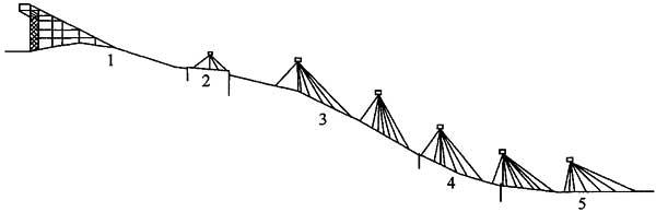 电气设计路灯,体育场灯光配电接线