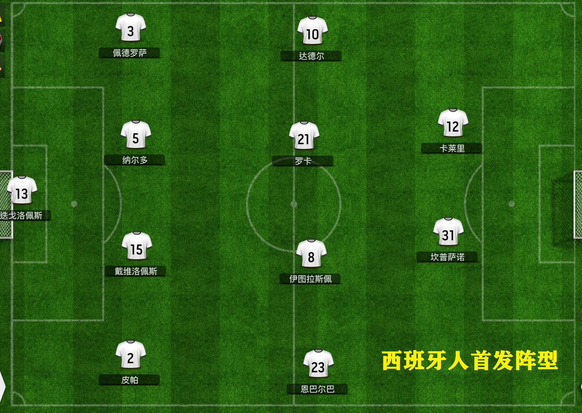 阿韦拉多巴萨,西班牙人和阿韦拉多谁强