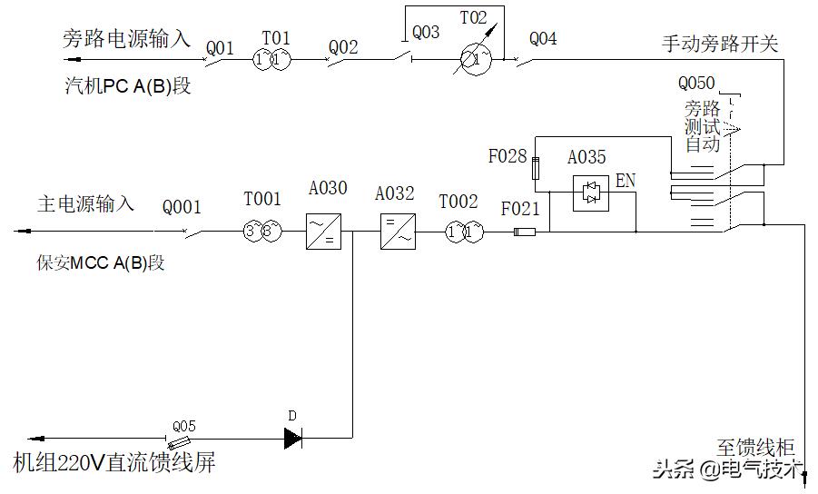 国华电厂宁海基本情况,国华宁海电厂现状