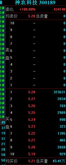 顶尖游资打板实盘,游资点火打板过程