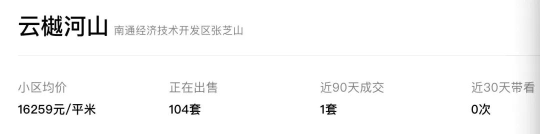 苏锡通园区发展,锡通园区和苏通园区哪个好
