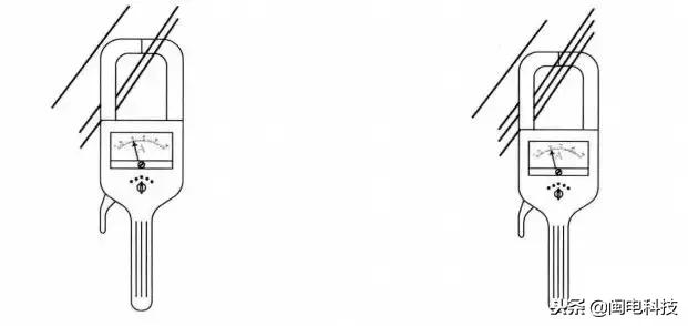 钳形表使用口诀,优利德钳形表使用方法