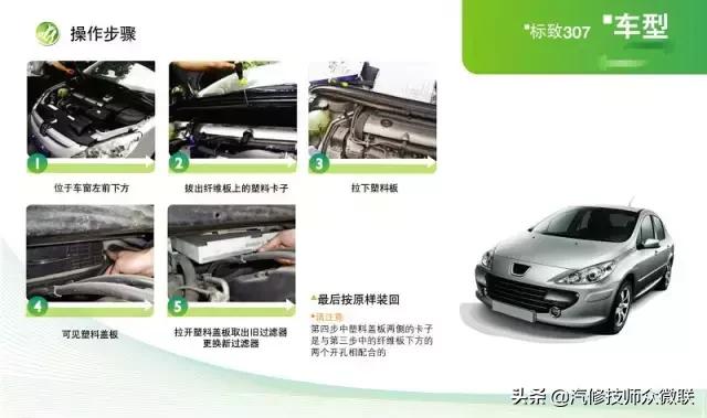 cherokee空调滤芯在什么位置,汽车空调滤芯的正确位置图