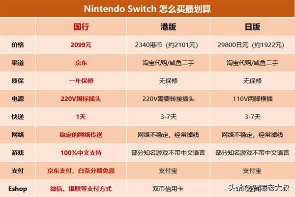 switch任天堂国行2024,任天堂Switch主机秒杀