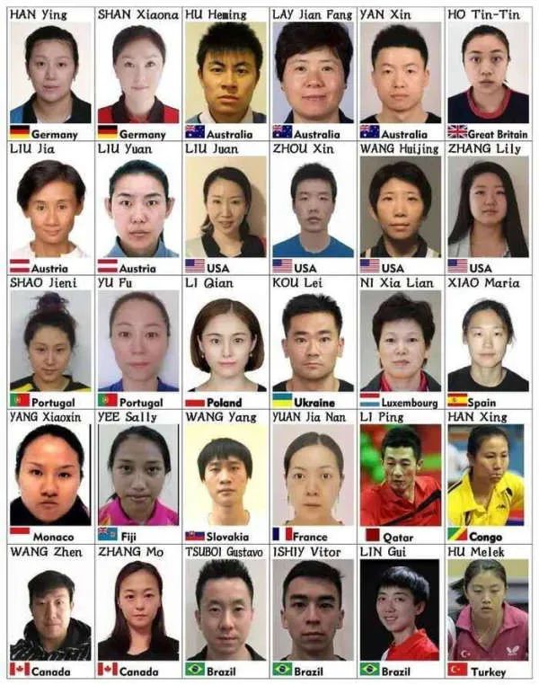 乒乓看世界,从乒乓外交看体育外交