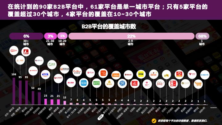 快消品零售未来发展趋势,快消品零售店前景分析