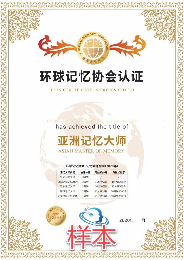 世界记忆力大师证书有什么用,全球认证记忆大师