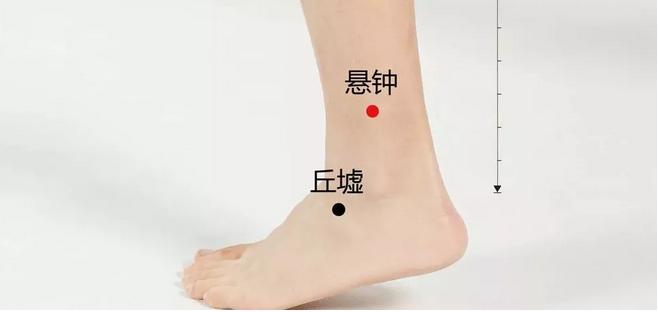 跌打扭伤筋怎么办,跌打扭伤肌肉酸痛怎么快速恢复