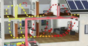 新风系统原理效果视频,新风系统原理自然通风