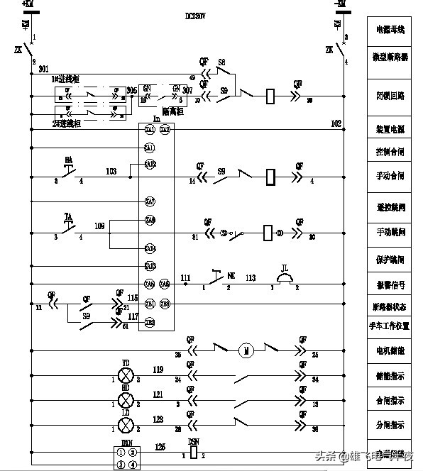 物业电工的基本常识,物业电工怎么入门