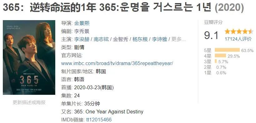 一集死一个人的电视剧高分,一集死一个的热血番