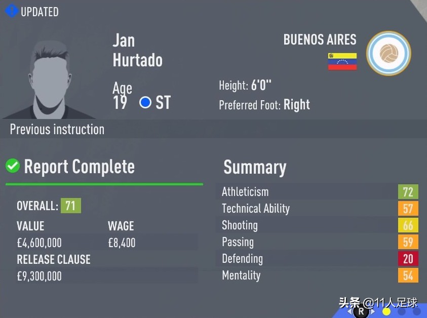 fifa小妖阵容,fifa天赋为边路尖刀的球员有哪些