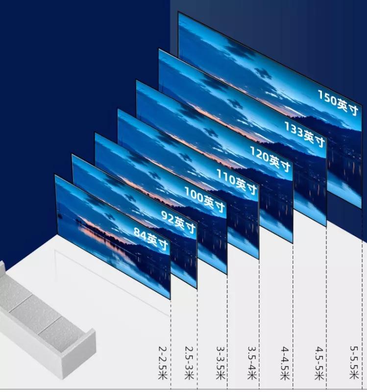 买大买小不如买的合适，这份家居尺寸攻略够详细了，建议拿去收藏