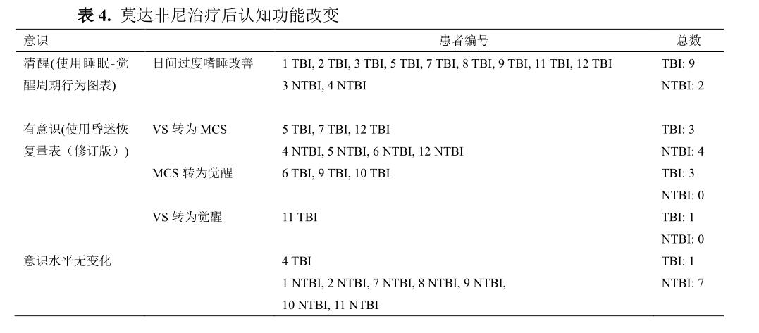 伟大的发现完整版,伟大的发现系列图书