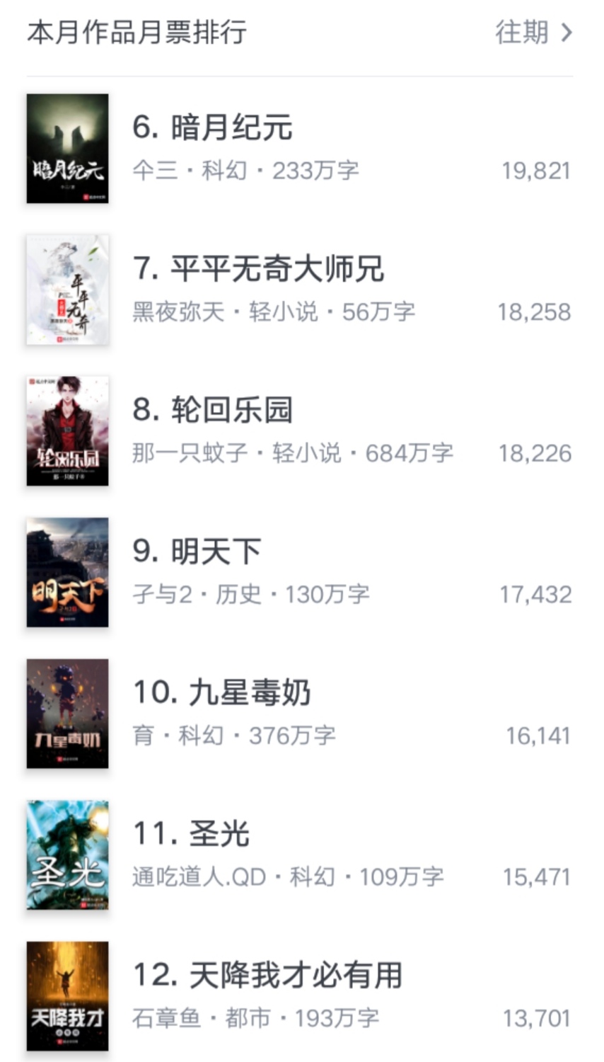 全球高武最新章节起点,全球高武第2季上线时间