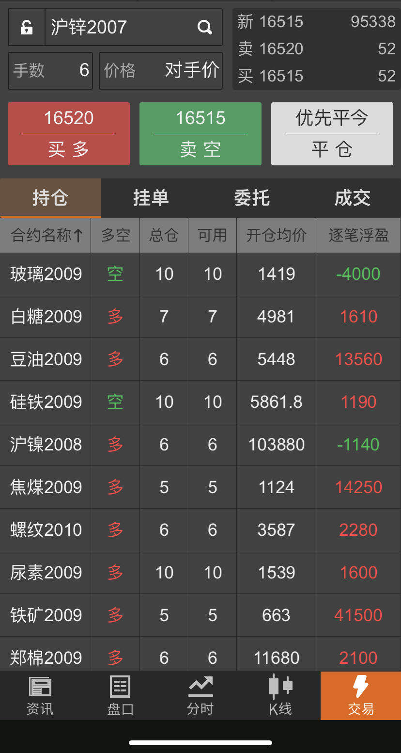 什么是量化交易期货,什么是量化交易平台