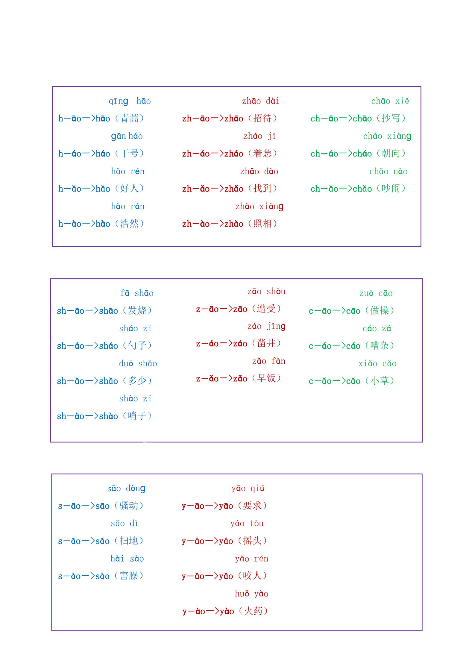 一年级学拼音拼读孩子不学,小学一年级新式拼音拼读技巧