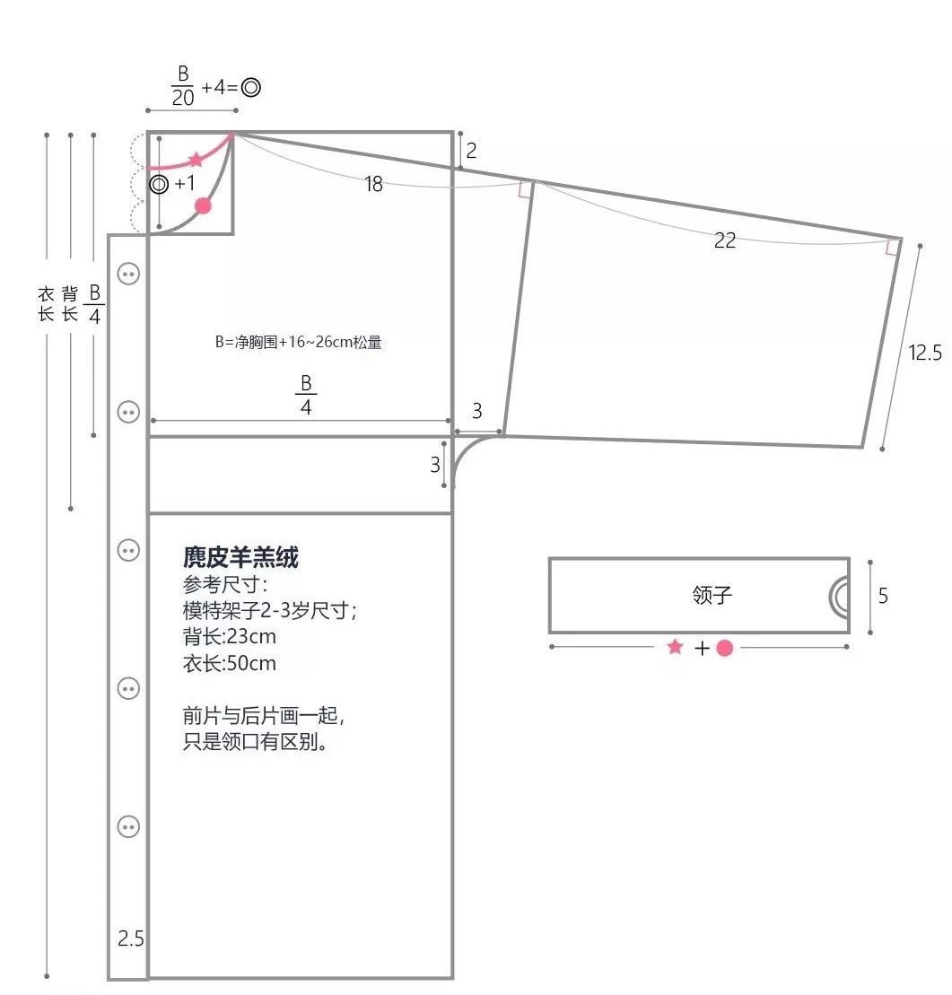 羊羔绒大衣裁剪方法,麂皮绒复合羊羔绒衣服裁剪图
