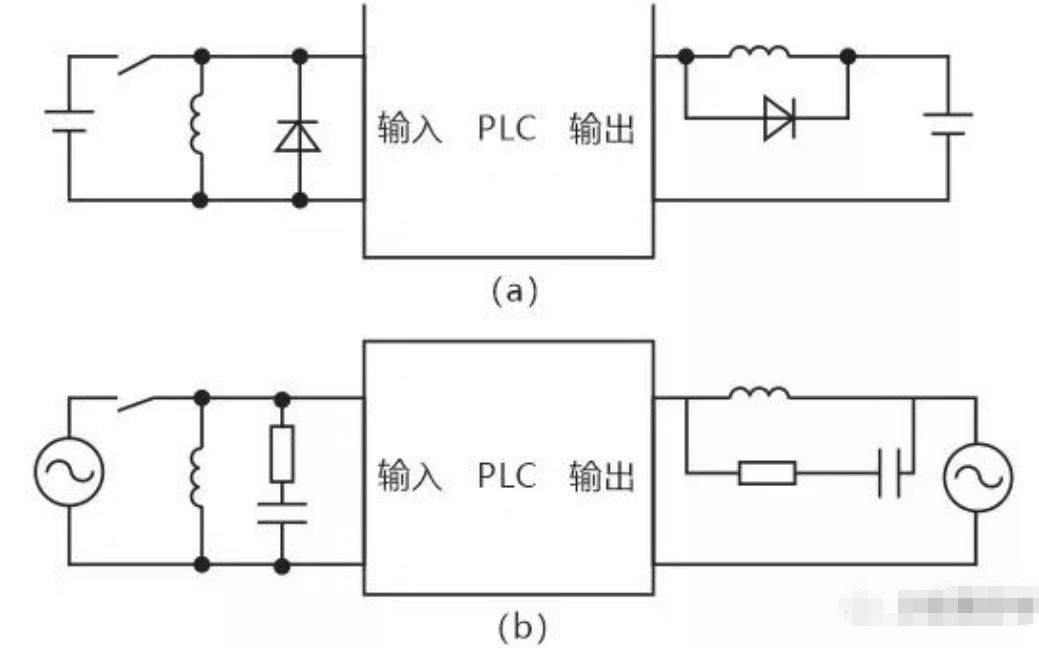 输入输出220v的plc怎样接线,plc的输入和输出的正确接线图片