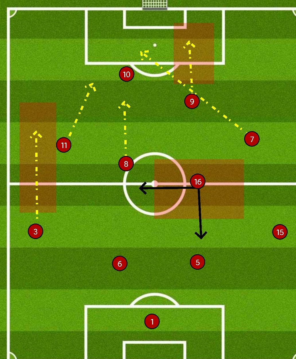 细数贝克汉姆职业生涯,贝克汉姆职业生涯最后五分钟