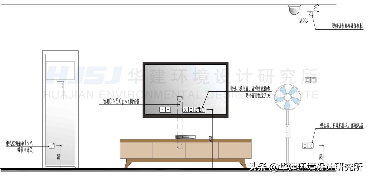 房屋设计图中开关插座的表示方法,住宅开关插座设计全集