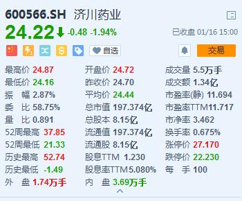 a股票该怎么选股,a股投资时机怎么选