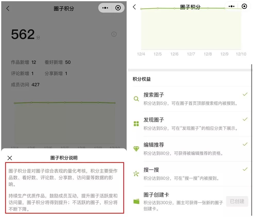 微信新玩法电商怎么弄,微信开启电商新模式