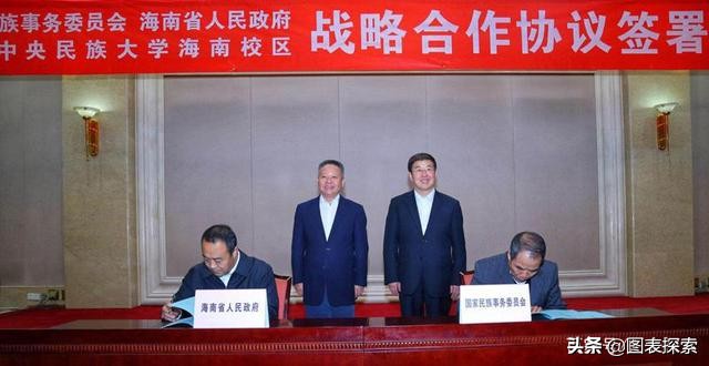 中央民大丰台校区9月启用，海南校区遥无踪影，为何不考虑雄安？