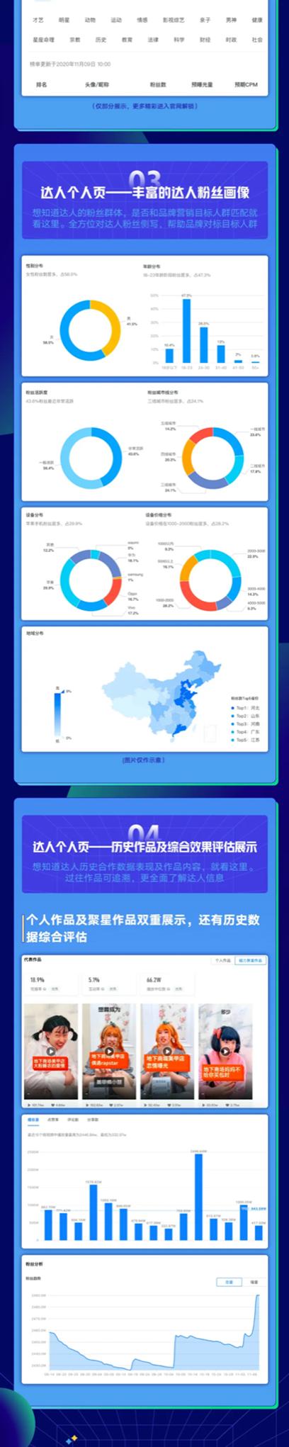 快手的磁力聚星计划如何提高收益,快手磁力聚星如何成为机构达人