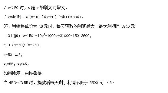 数学一次函数初中必刷题,初中数学一次函数必考30题