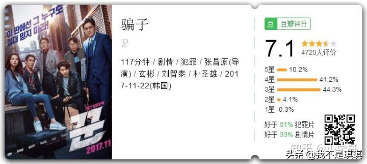 只有韩国人才敢拍的戏,韩国人有多敢拍