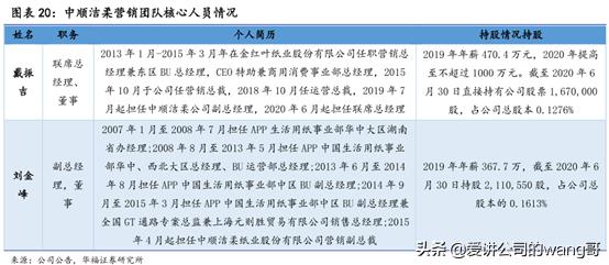 维达卷纸与洁柔比较哪个更好,维达洁柔哪个品质好