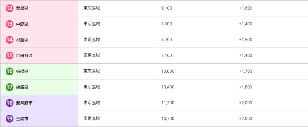 飞机去晚了赶不上怎么办,第一班飞机晚点赶不上转机怎么办