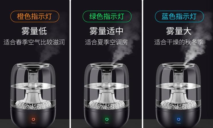 别人秋燥流鼻血，我在北方住雨林！亚都加湿器入手体验