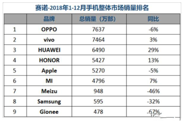 库克称苹果或将继续上调iphone售价,库克回应中国区iphone降价