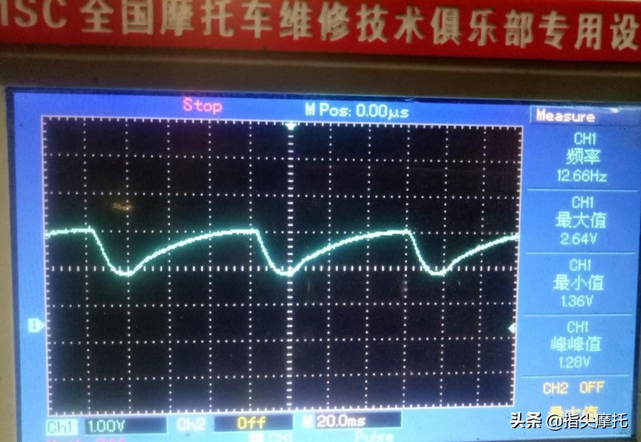 贝纳利小暴龙125使用说明书,贝纳利小暴龙125挂挡