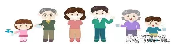 血尿病因表格,血尿是诊断肾损伤的重要依据吗